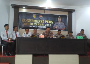 Kasus Penganiyaan Meningkat Di Polres Kerinci Selama Tahun 2019