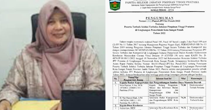 Ini Nama-nama 2 Peserta Terbaik Seleksi Terbuka JPTP Pemkot Sungai Penuh 2022 di 12 Formasi