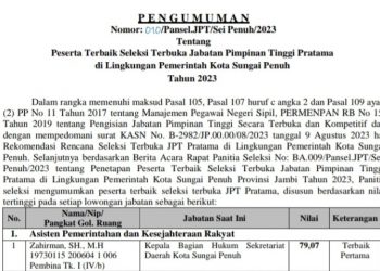 Tiga Besar Hasil Lelang 4 Jabatan Eselon II Pemkot Sungai Penuh Diumumkan