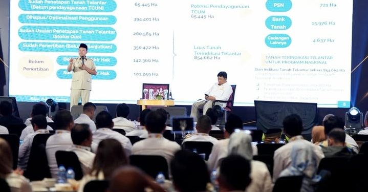 Menteri Nusron Pastikan Ketersediaan Tanah Telantar Cukup untuk Mendukung Program 3 Juta Rumah
