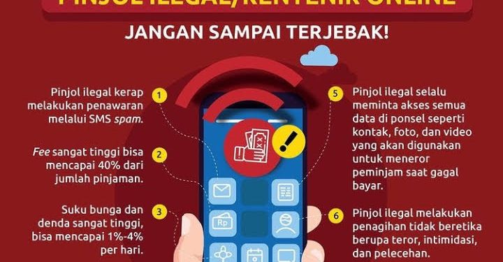 Perlu Mewaspadai, Ayo Kenali Ciri-ciri Pinjol Ilegal dan Legal
