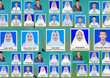 Ini Nama-nama 35 Siswa-siswi MAN 1 Sungai Penuh yang Lulus SNBP 2025