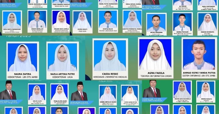 Ini Nama-nama 35 Siswa-siswi MAN 1 Sungai Penuh yang Lulus SNBP 2025