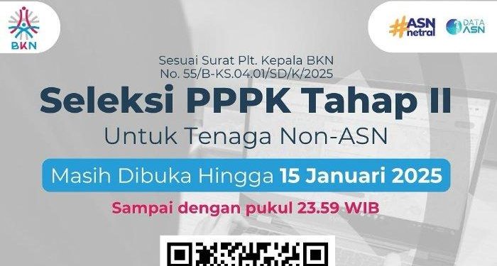 Jadwal Tes PPPK Tahap 2 Resmi Dirilis, Catat Tanggal Pentingnya!