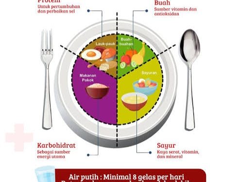 4 Hal yang Harus Dilakukan Sebelum Jam 9 Pagi, Efektif Menurunkan Berat Badan