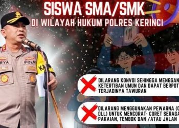 Polres Kerinci Akan Tindak Pelajar Coret Seragam dan Konvoi