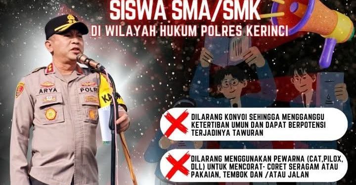 Polres Kerinci Akan Tindak Pelajar Coret Seragam dan Konvoi