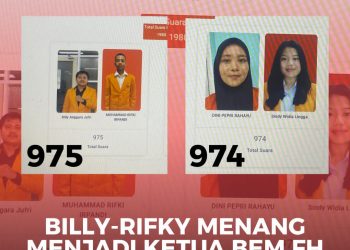 Dramatis! Billy-Irpan Menang Pemira FH UNJA, Ketua Terpilih : Mari Berkolaborasi