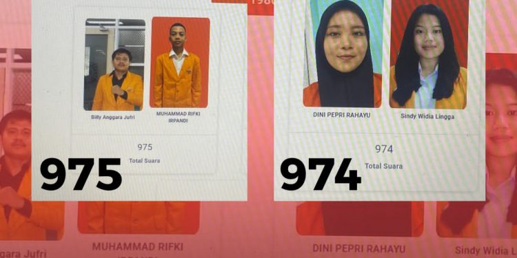 Dramatis! Billy-Irpan Menang Pemira FH UNJA, Ketua Terpilih : Mari Berkolaborasi