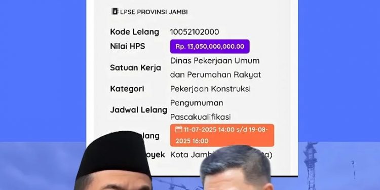 PAKJ Demo Kejati & Gubernur Jambi, Tuntut Usut Dugaan Korupsi Islamic Center dan Dinas PUPR