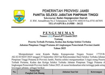 Lelang Kadis Pemprov Jambi, Ini Urutan Peringkatnya