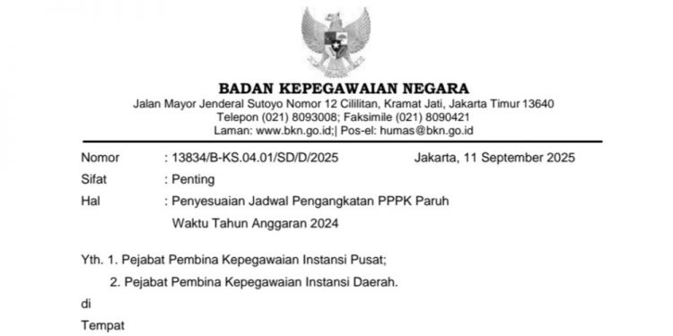 BKN Undur Jadwal DRH dan Penetapan NI PPPK Paruh Waktu