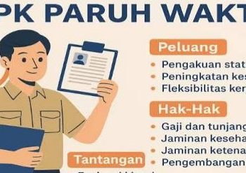 Inilah Hak yang Didapatkan PPPK Paruh Waktu