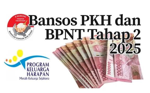 Jadwal dan Nominal Bansos September 2025