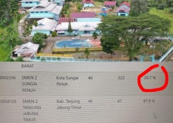 SULINGJAR di SMKN 2 Sungai Penuh Tahun Ini Turun Drastis