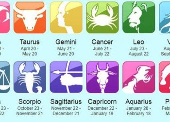 Zodiak Hari Ini: Waktu Tepat untuk Ambil Keputusan Besar, Aries hingga Pisces