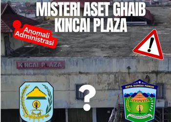 Dorong Transparansi Tata Kelola Aset Daerah, BEM Nusantara Jambi Pertanyakan Status Administratif Kincai Plaza
