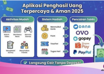 Rebahan Tetap Cuan, Ini Deretan Game Penghasil Saldo DANA Tercepat yang Terbukti Membayar