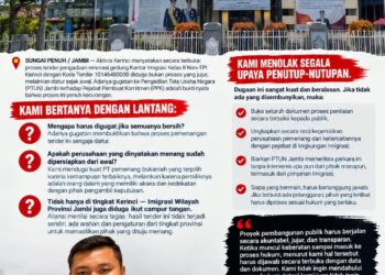 Tender Imigrasi Kerinci Digugat, Aktivis Soroti Dugaan Pengaturan