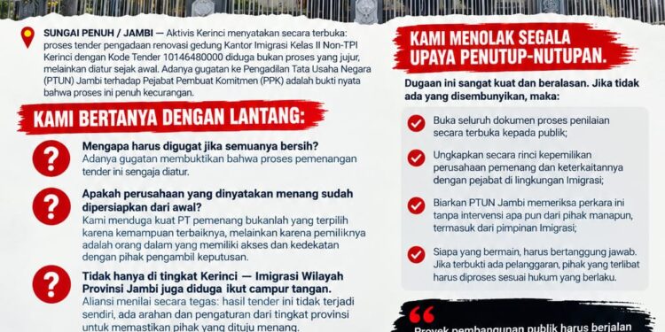 Tender Imigrasi Kerinci Digugat, Aktivis Soroti Dugaan Pengaturan